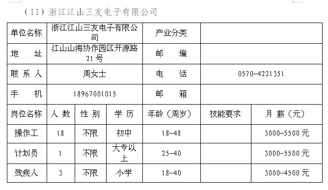 江山本地最新招工信息全面概述