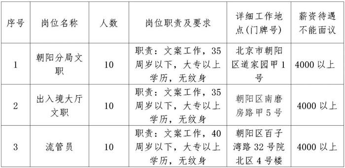 平面设计 第96页