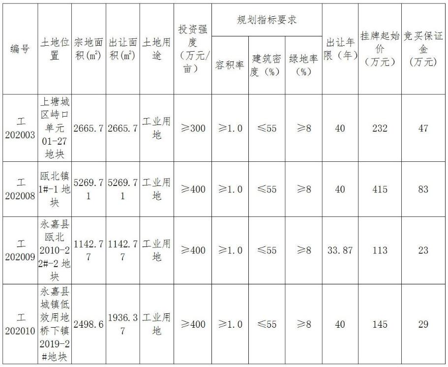 平面设计师 第75页