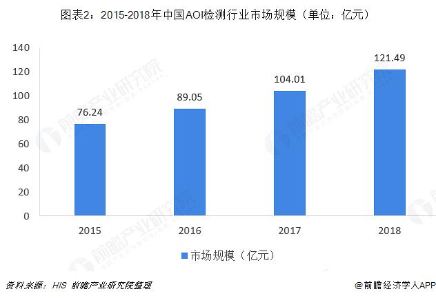 解析，台湾局势的最新动态、走向与影响（观察点，2018年）