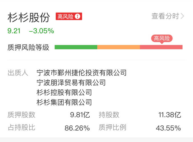 杉杉股份最新动态，全面解析600884杉杉股份的最新消息