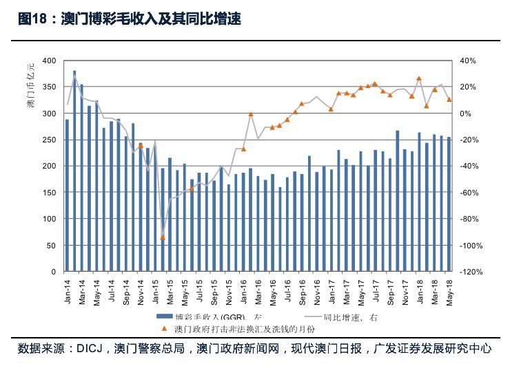 新澳门天天开奖澳门开奖直播｜决策资料解释落实