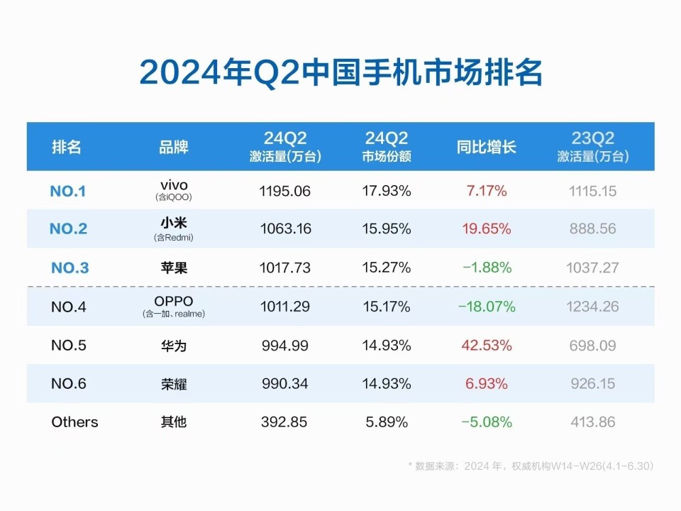 2024年新澳开奖结果｜全面把握解答解释策略