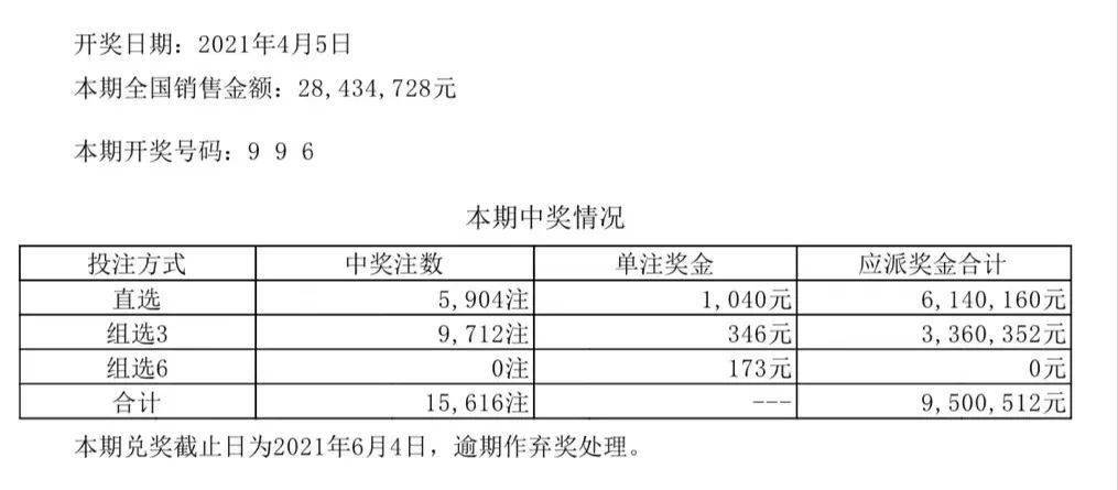 新澳门六开彩开奖结果2024年｜全面把握解答解释策略