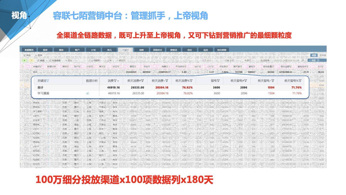 7777788888管家婆凤凰｜决策资料解释落实