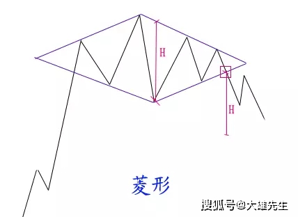 新澳天天开奖资料大全最新开奖结果查询下载｜绝对经典解释落实