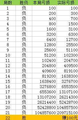 澳门一码一码1000%中奖｜全面把握解答解释策略