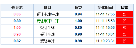 室内设计 第26页