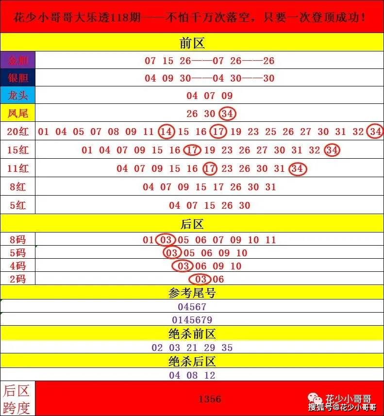 2024新澳今晚开奖号码139｜折本精选解释落实