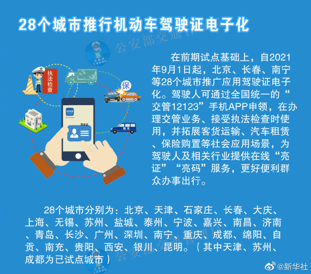 7777788888精准新跑狗｜决策资料解释落实