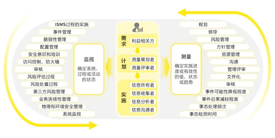 2024全年资料免费大全功能介绍｜实证解答解释落实