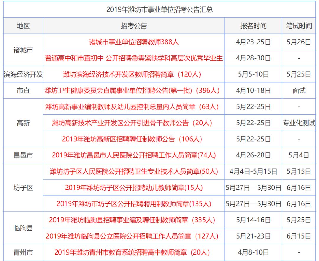 2024香港资料大全免费｜绝对经典解释落实