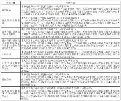 平面设计师 第13页