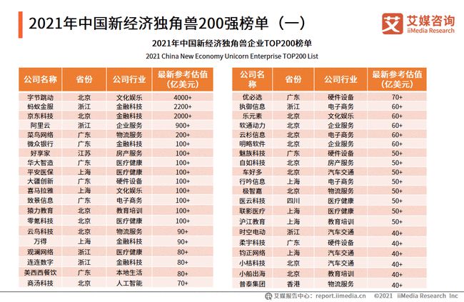 人力资源 第12页