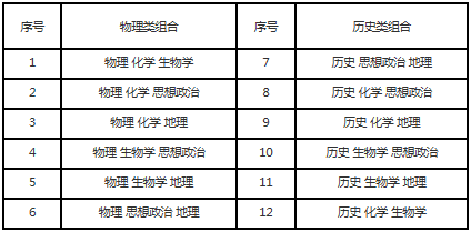 新澳门一码一肖一特一中2024高考｜精选解析落实策略