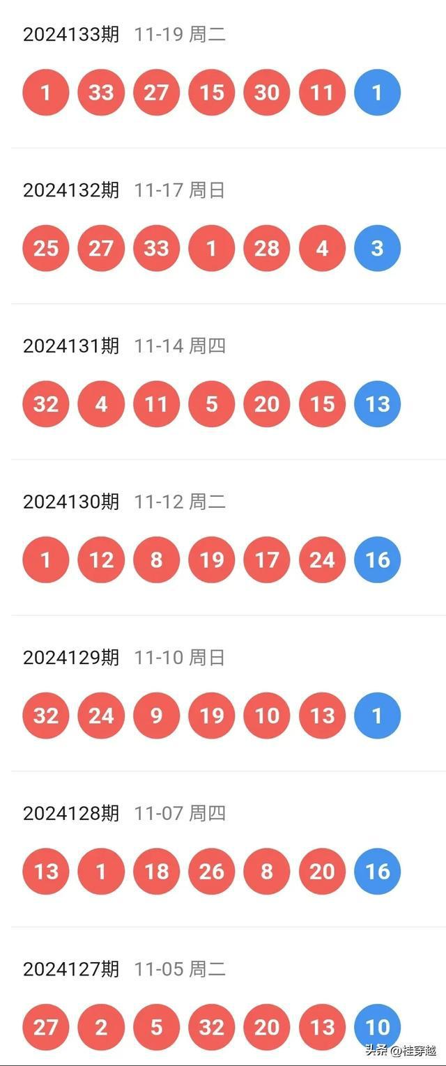 2024澳彩开奖结果今晚金手指｜实证解答解释落实