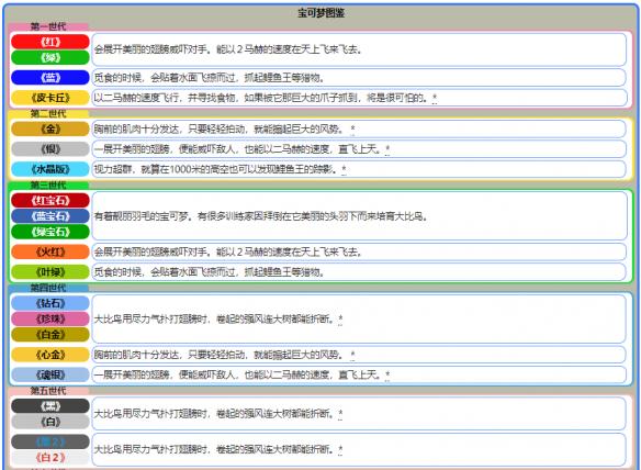 新奥好彩免费资料查询｜决策资料解释落实