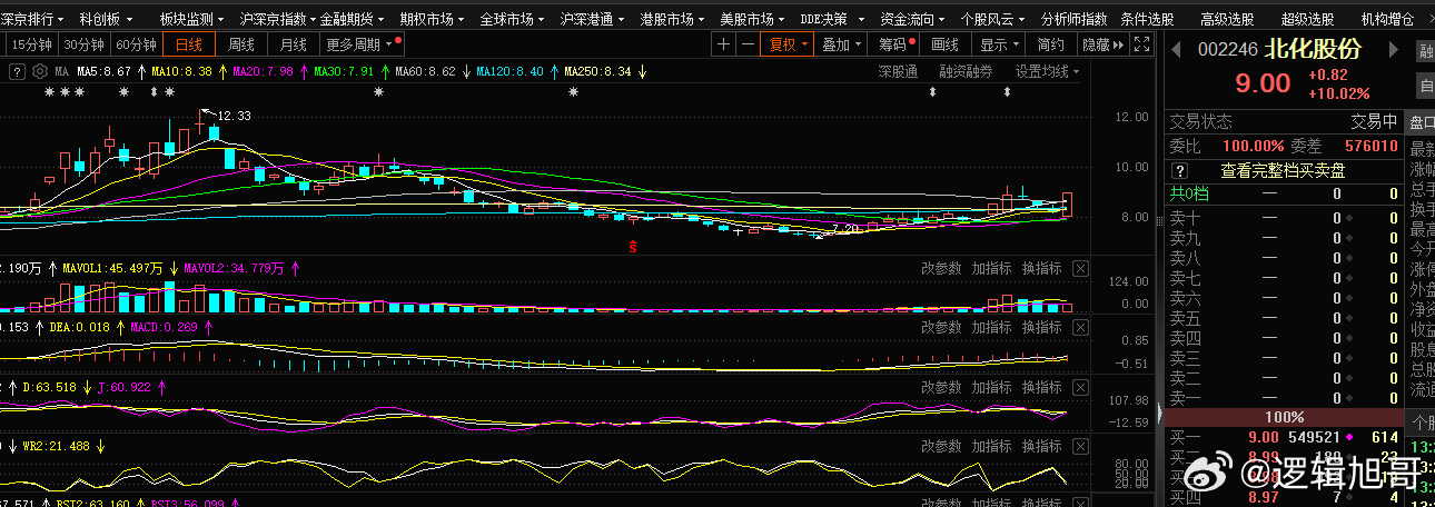 梦寐以求的温柔