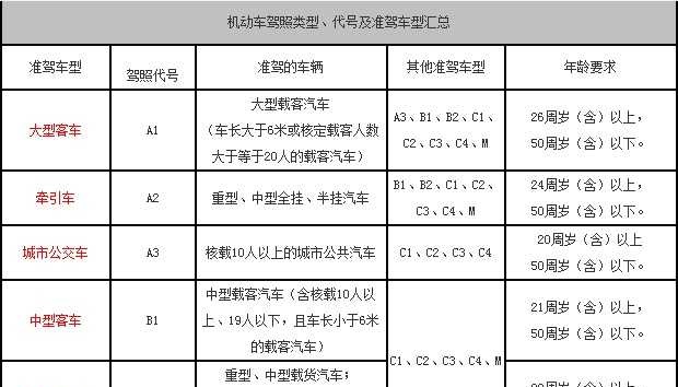 奈何桥上望谁回眸