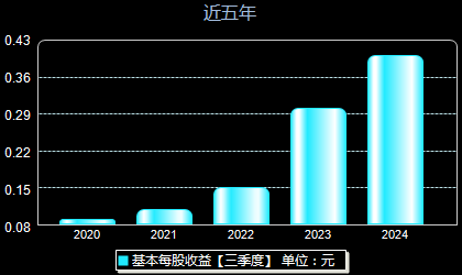 高争民爆最新消息全面解读