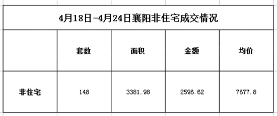 襄政朗月最新动态揭晓，开启项目新篇章