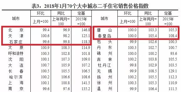 2025年1月10日 第3页