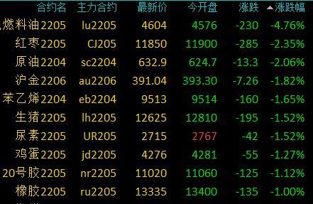 全球铁矿石供应动态，库存最新消息与中国市场态势分析