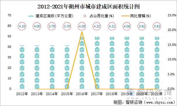 朔州周末流量最新消息深度解读